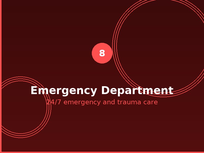 Emergency Department
