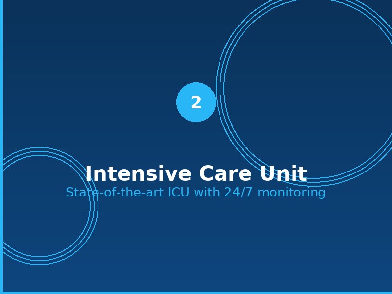 Intensive Care Unit