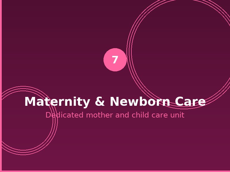 Maternity & Newborn Care