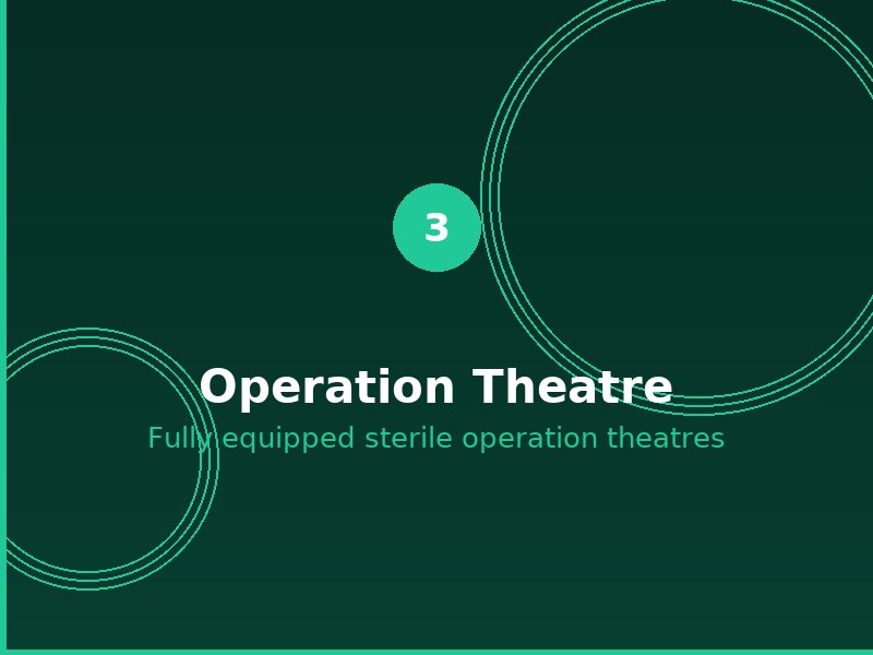 Operation Theatre