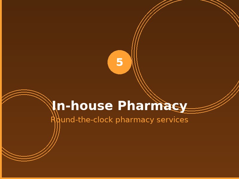 In-house Pharmacy